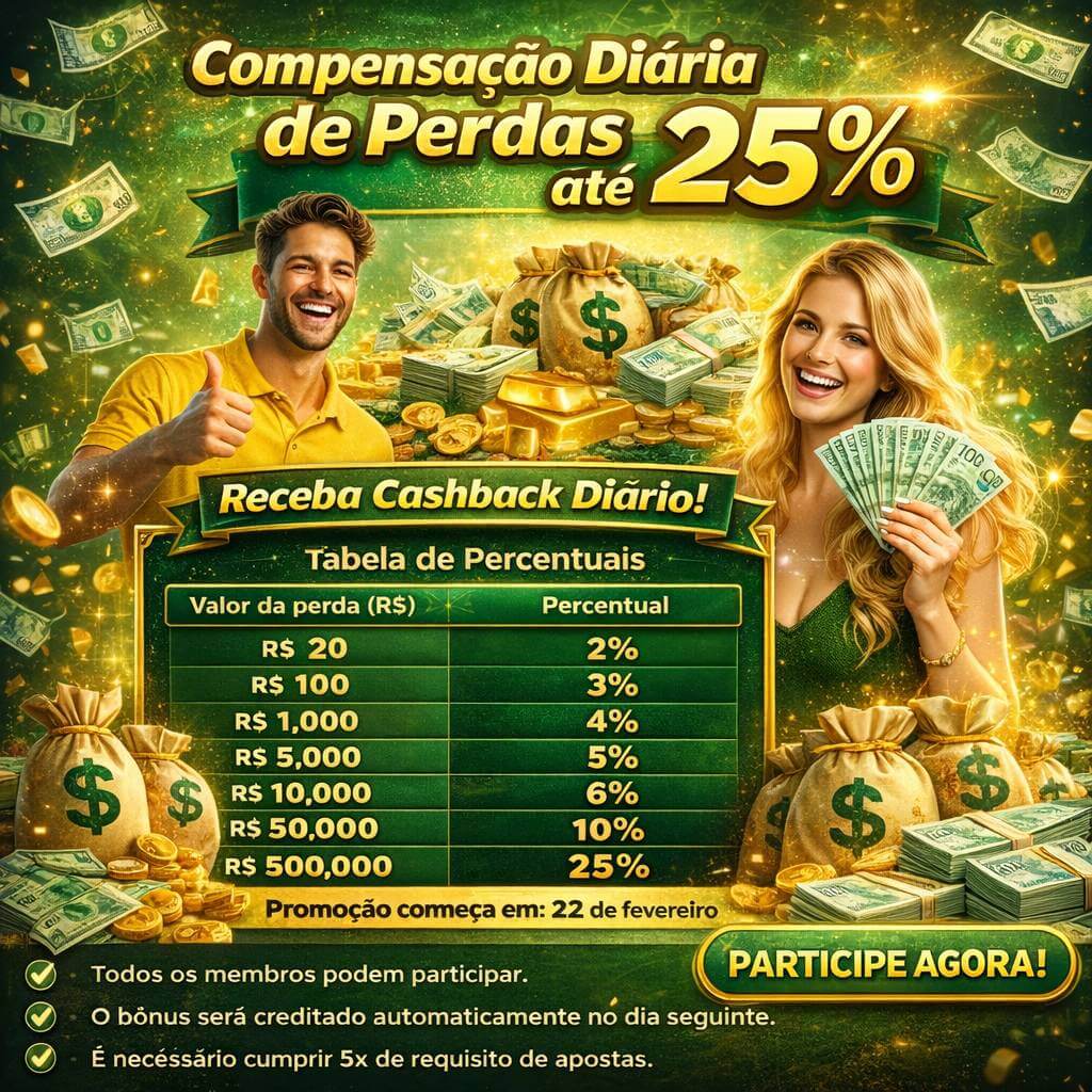 Programa VIP 68aa - benefícios exclusivos